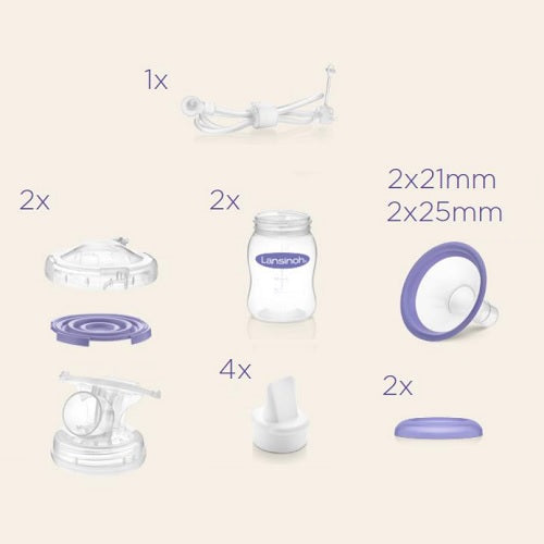 Lansinoh Afkolfset (voor Smartpump huurkolf)