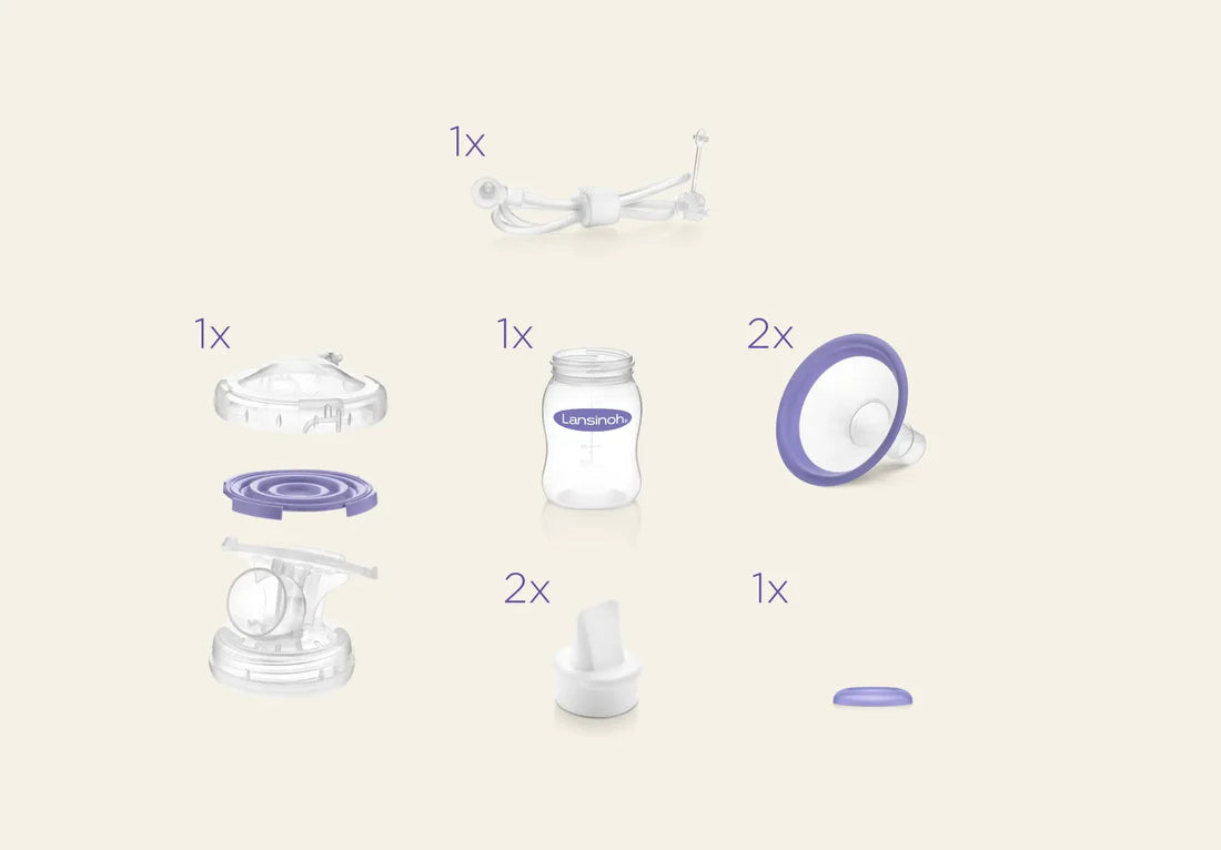 Lansinoh Afkolfset (voor Smartpump huurkolf)