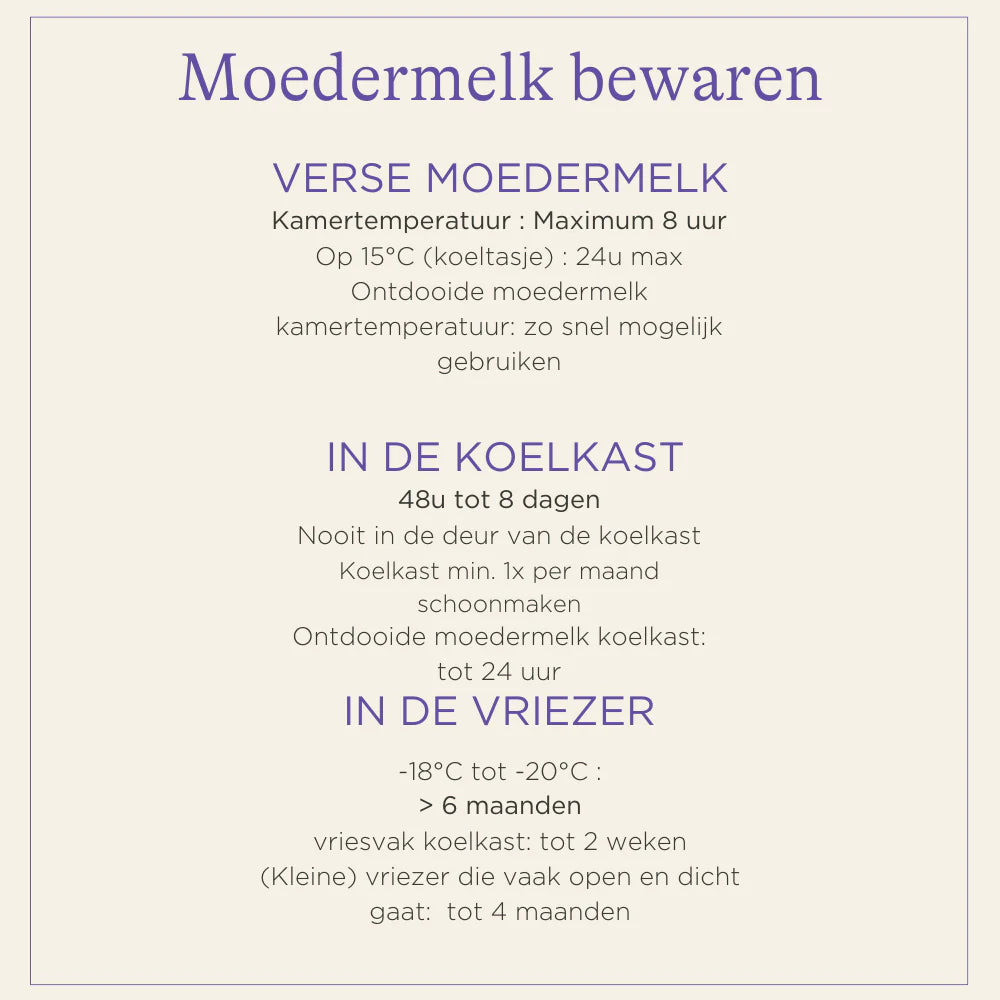 Lansinoh Moedermelkbewaarzakjes