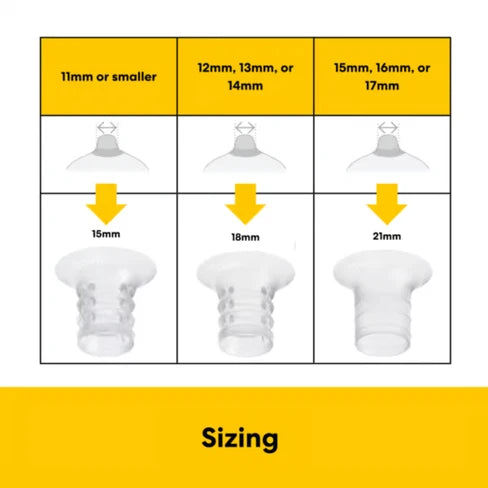 Medela Inserts - Borstschild inzetstukken 15mm, 18mm en 21mm