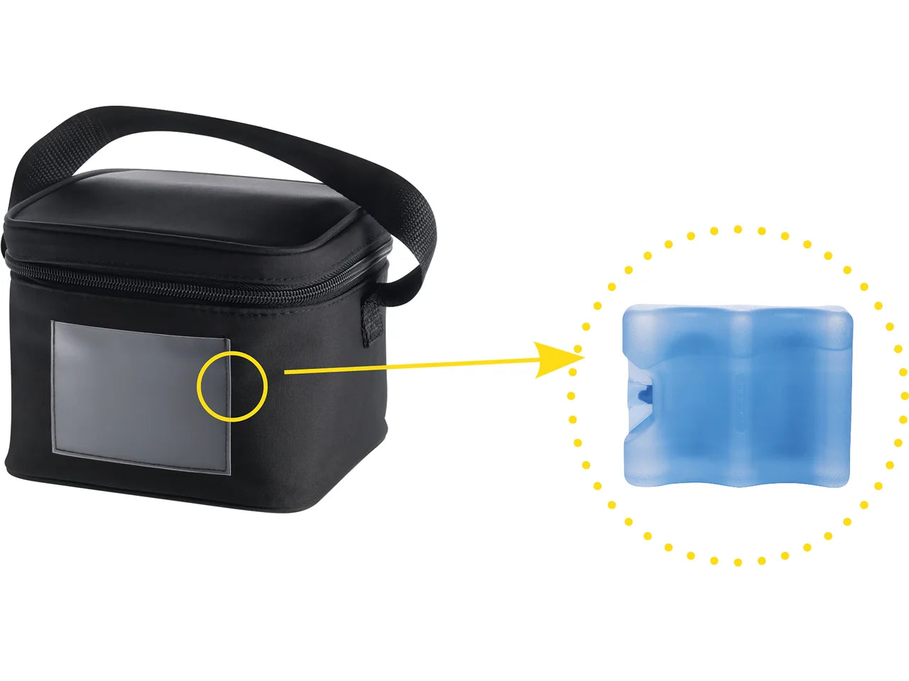 Medela koeltas met 4 bewaarflesjes