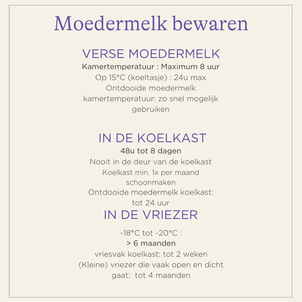 Lansinoh Bewaarflesjes 4x 160ml