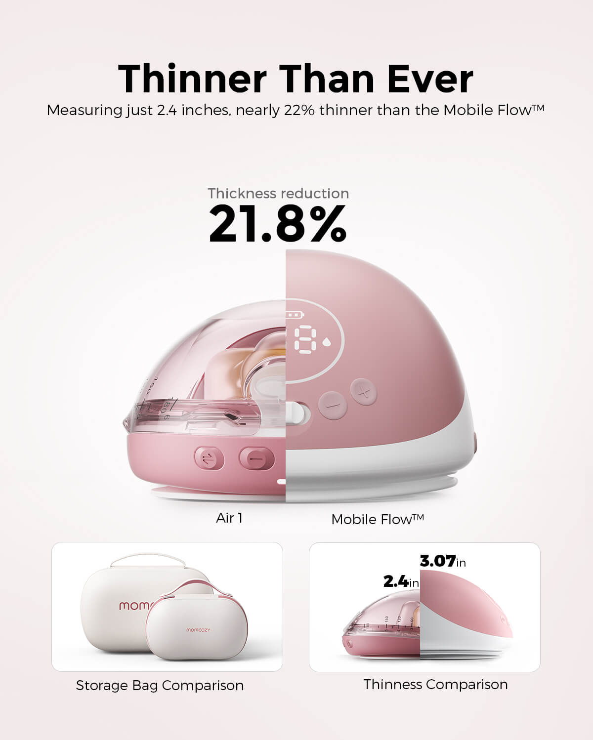 Momcozy Air 1 handsfree borstkolf