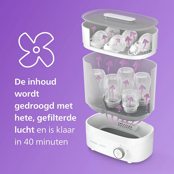 Philps Avent Sterilisator en droger