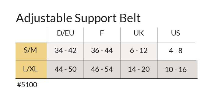 Carriwell Verstelbare Buikband Overbelly