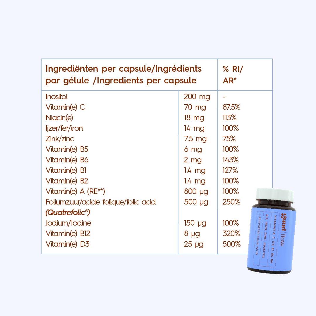 Guud Woman Flow multivitamine: lifestyle foto