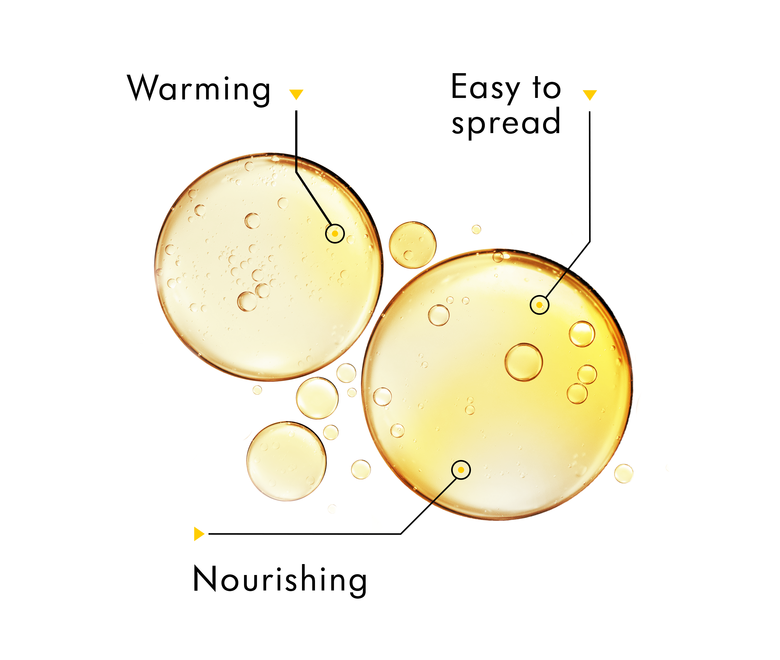 Medela Biologische Borstmassageolie 50ml