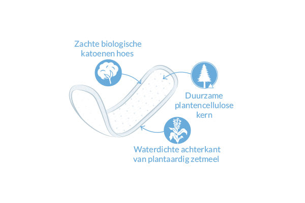 Natracare Inlegkruisjes