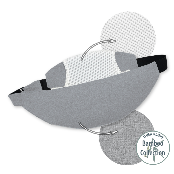 Theraline Belly Protect riem voor zwangerschap en na keizersnede