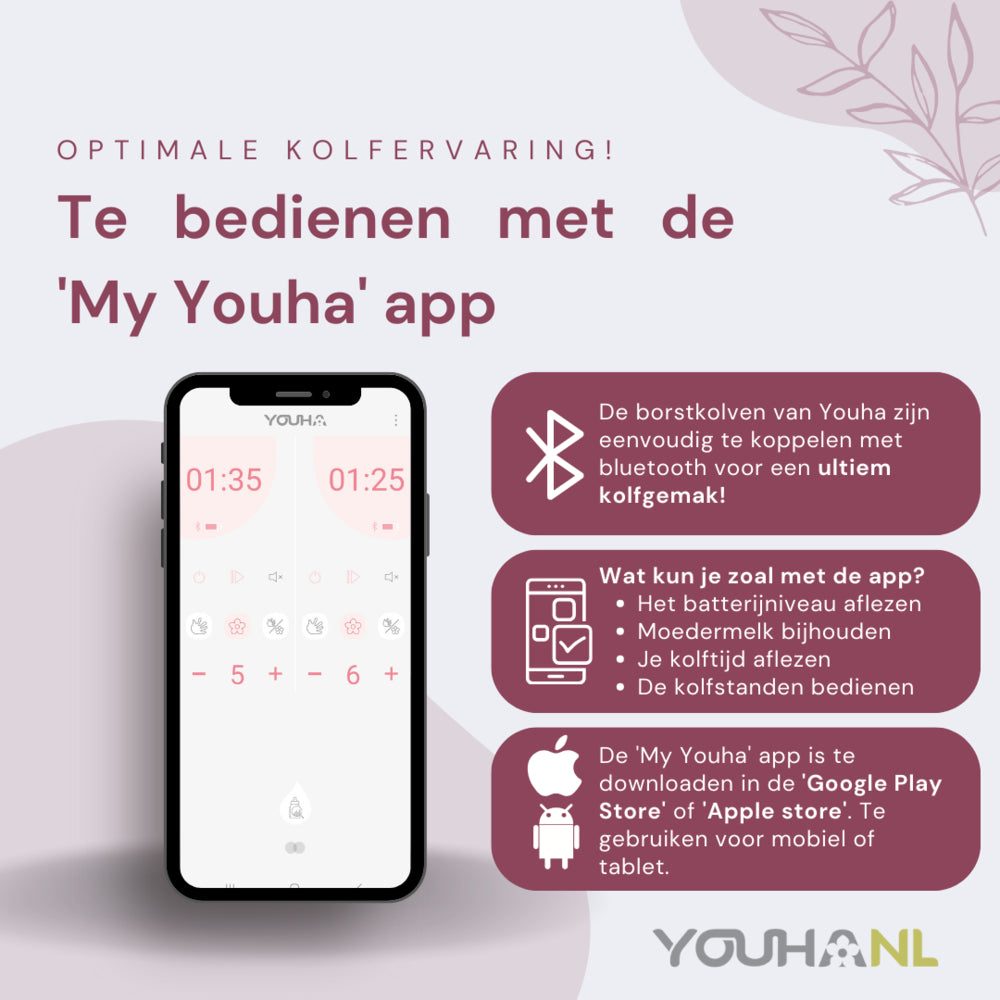 Youha Borstkolf The INs Gen 1 - Handsfree en met app